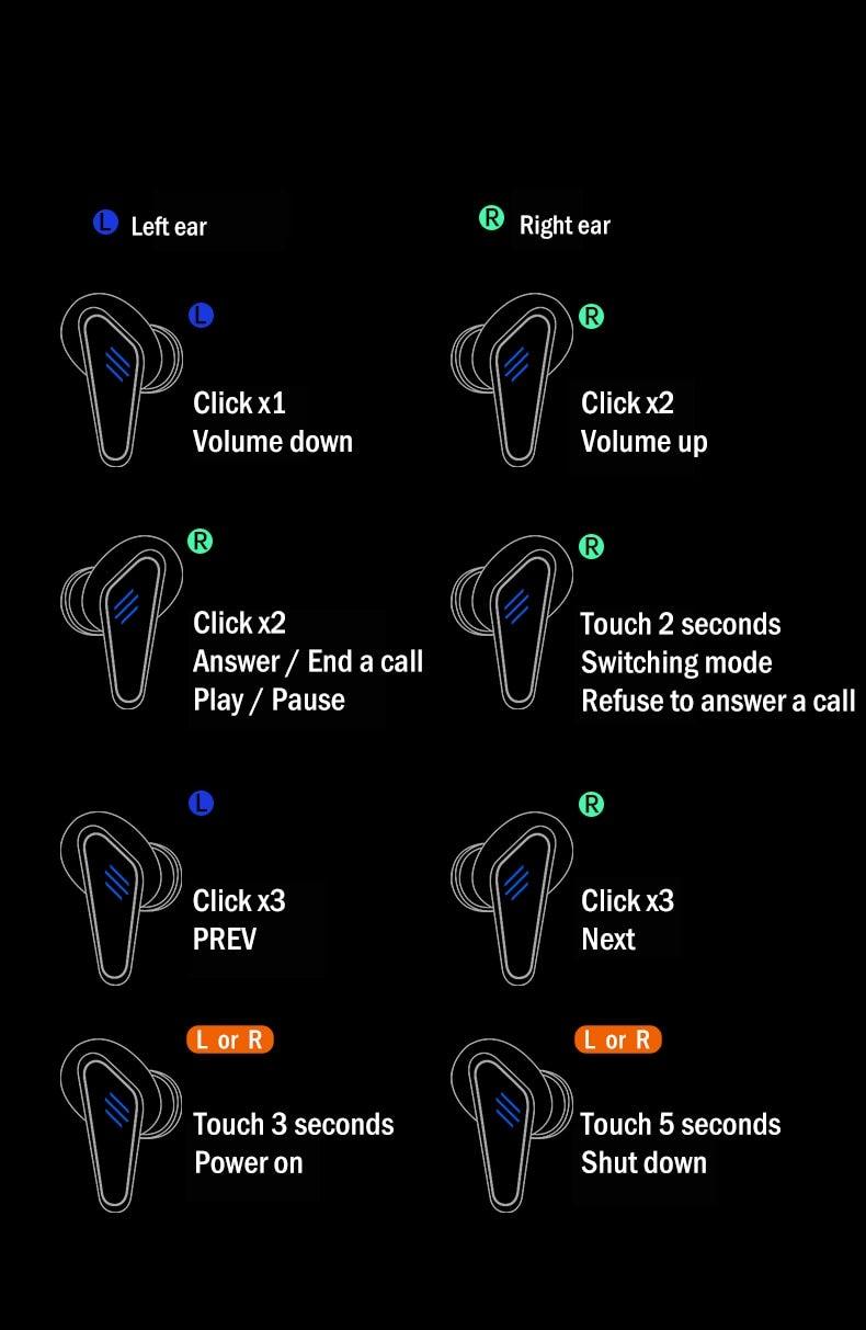 Bluetooth 5.0 Gaming Headset Workout Music Earphones Earbuds With Mic Bass Audio Quality Sound Wireless Headphones Sports Headphones Wearable Sweatproof Easy Pairing Headset For Sport Black - Black Girl Golf