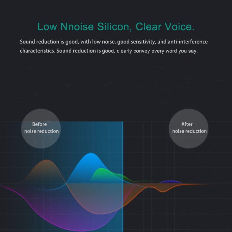 Mini Invisible Ture Wireless Earphone Noise Cancelling Bluetooth Headphone Handsfree Stereo Headset TWS Earbud With Microphone Smallest Bluetooth Earbud Invisible Bluetooth Earpiece for Cell Phones Mini Wireless Earbuds with Mic - Black Girl Golf