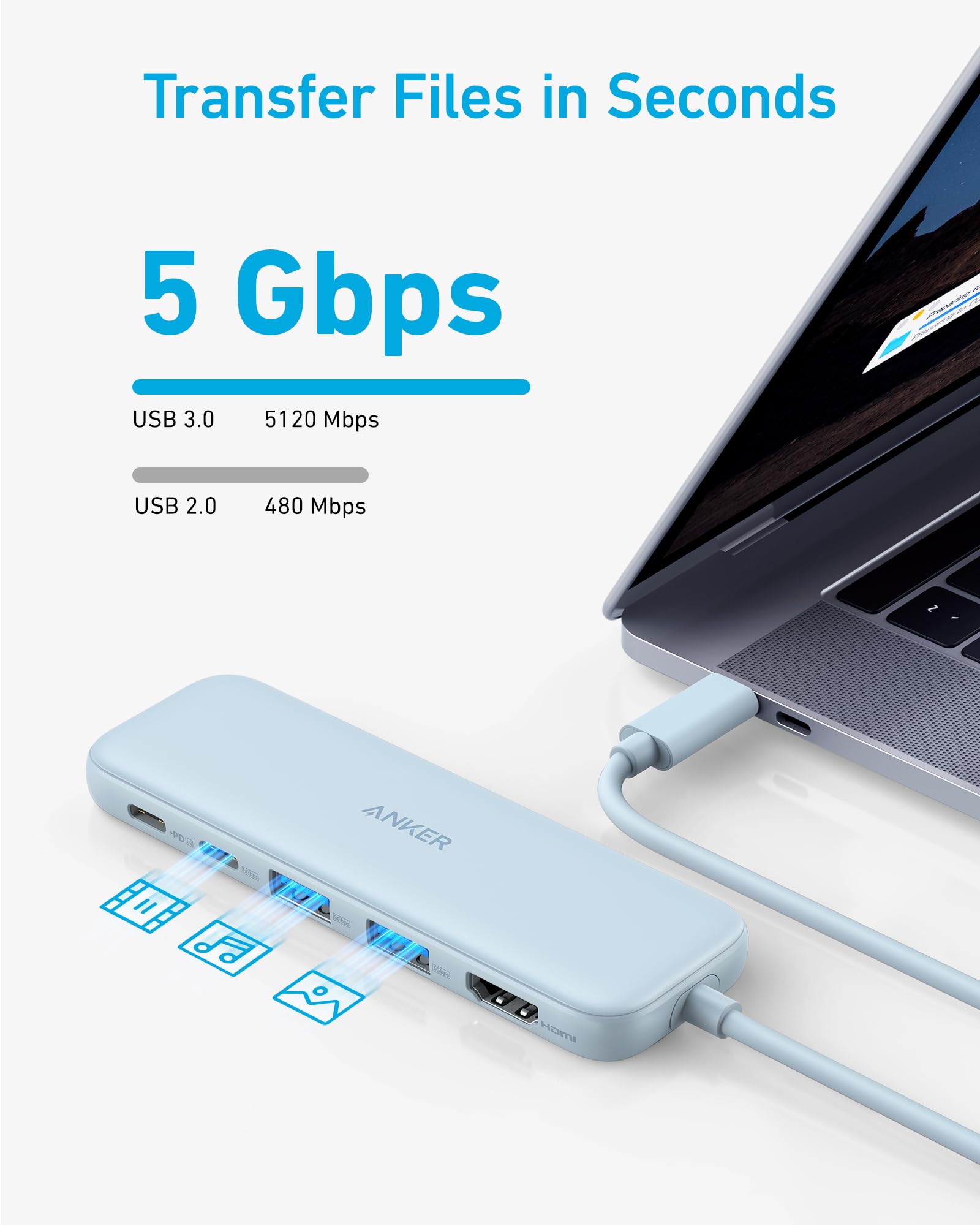 Refurbished Anker <b>332</b> USB - C Hub (5 - in - 1) - Black Girl Golf