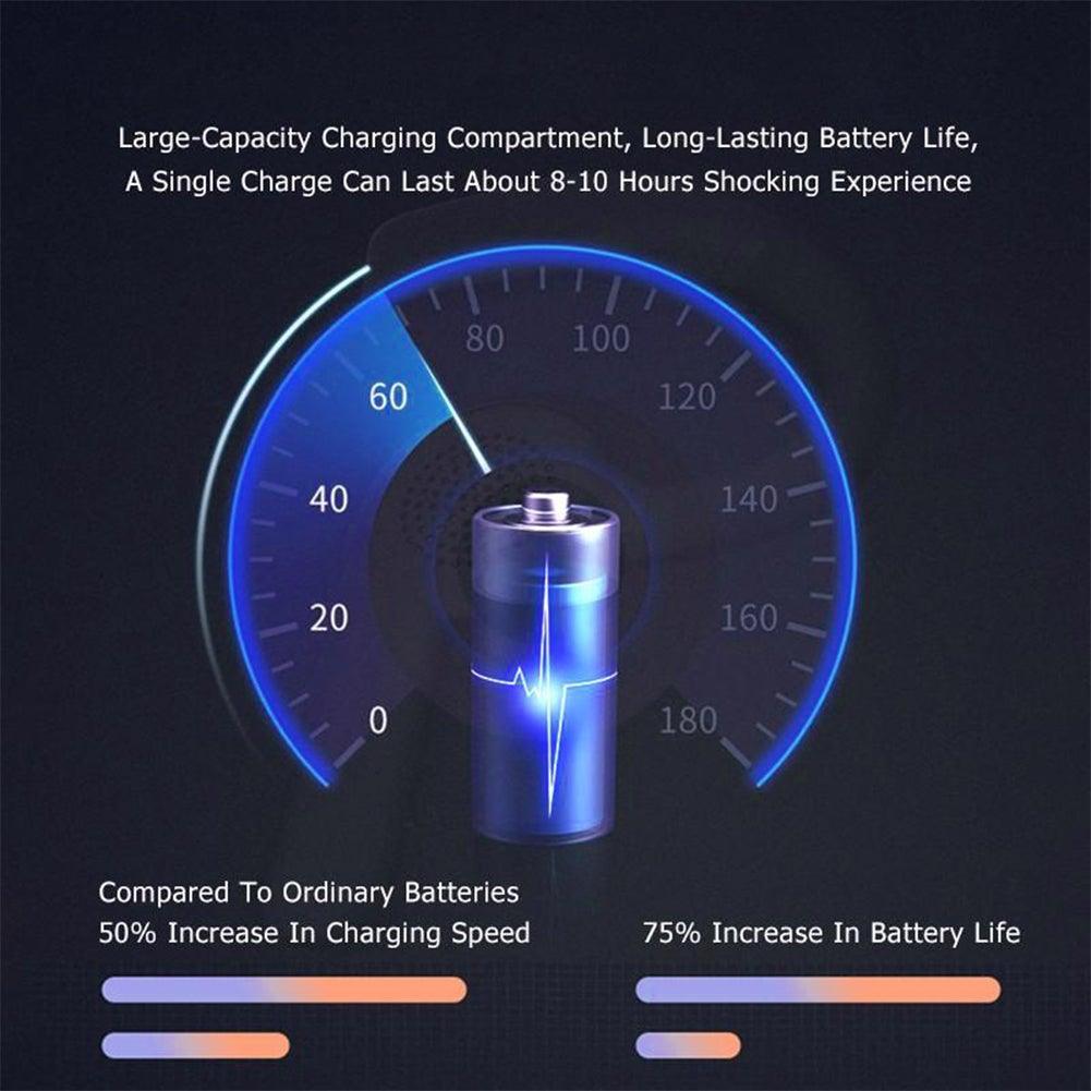 Single-Ear Sports Waterproof Car Earphone Ultra Standby Bluetooth-Compatible Headset Bone Conduction Ear Hook Headphone Sports Headphones Wired Gaming Earbuds Monitor Earphones with Mic, Stereo Sound Volume Control and Detachable Microphone - Black Girl Golf
