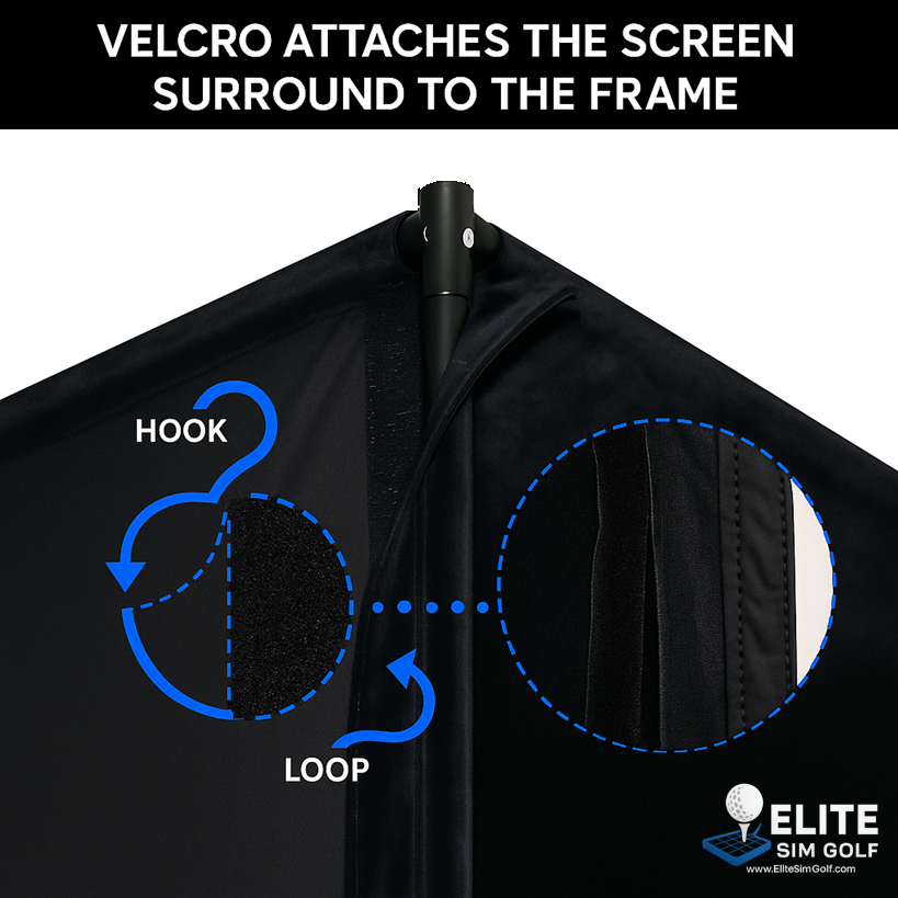 Recinto para simulador de golf Albatross 13S de Elite Sim Golf