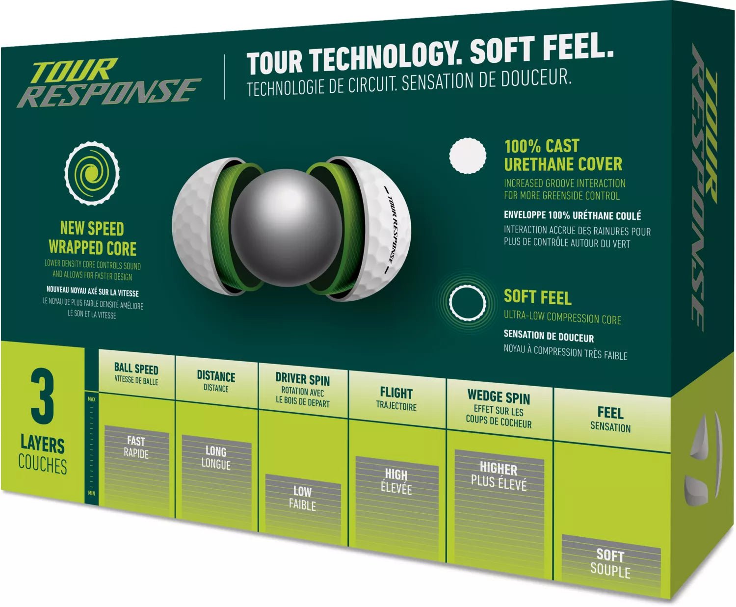 TaylorMade Tour Response Golf Balls - Black Girl Golf