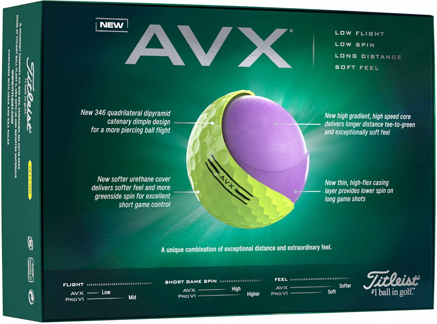 Titleist 2024 AVX Golf Balls - Black Girl Golf