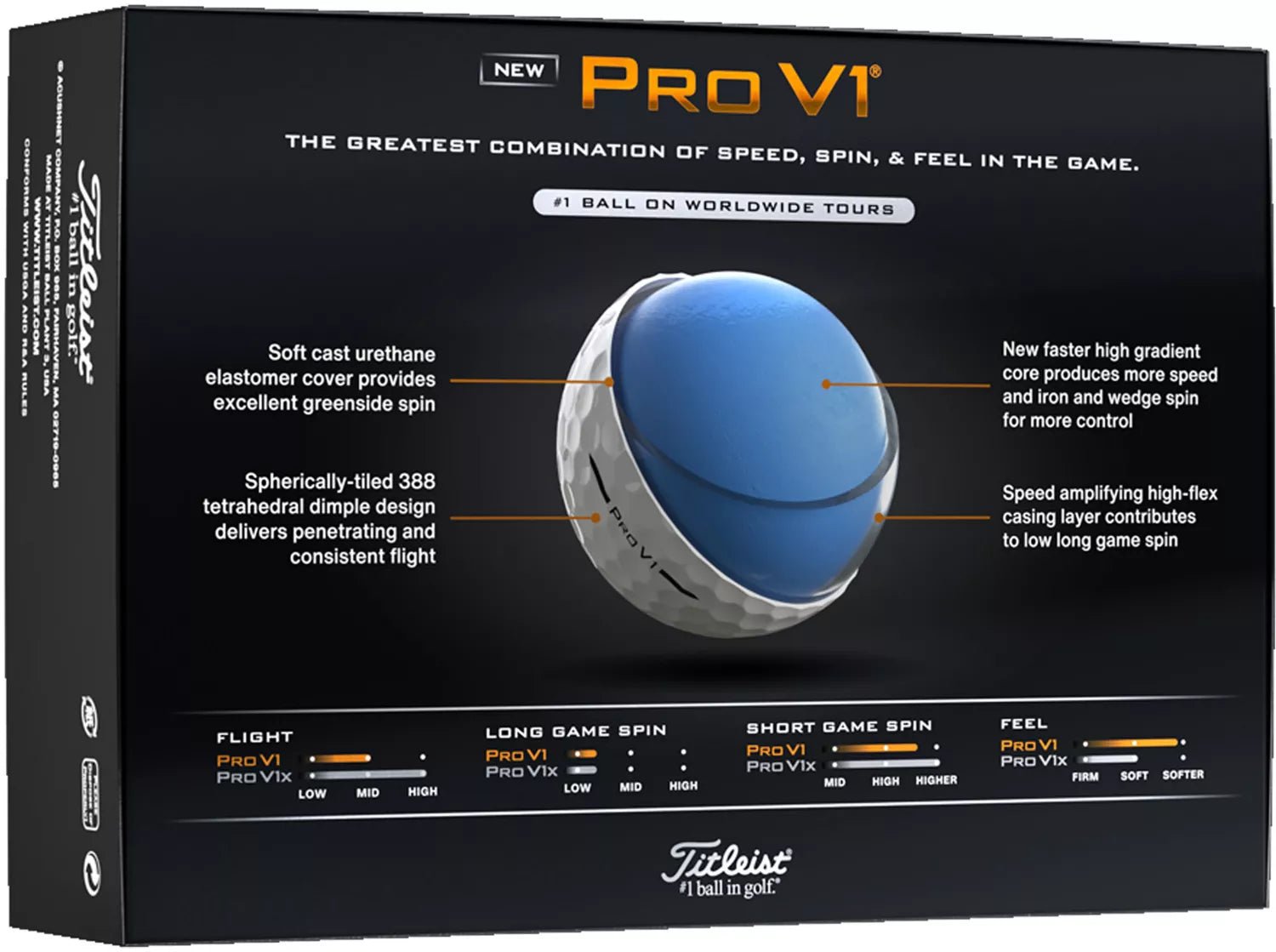 Titleist 2026 Pro V1 High Number Golf Balls - Black Girl Golf
