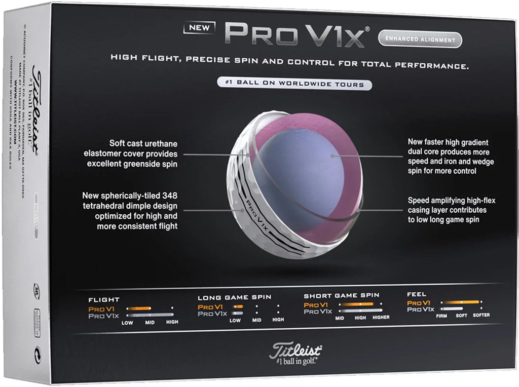 Titleist 2026 Pro V1x Enhanced Alignment Golf Balls - Black Girl Golf