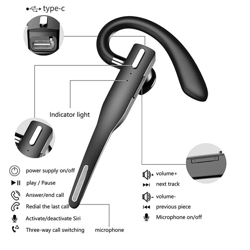 Wireless Bluetooth Business Earphone Noise Isolating Earbuds Wireless Headphones With Chraging Case LED Display Built-in Microphones For Clear Calls Single Over Ear Handsfree Earbud For Driving Charging Case Headphone Microphone Office Headset For Work - Black Girl Golf