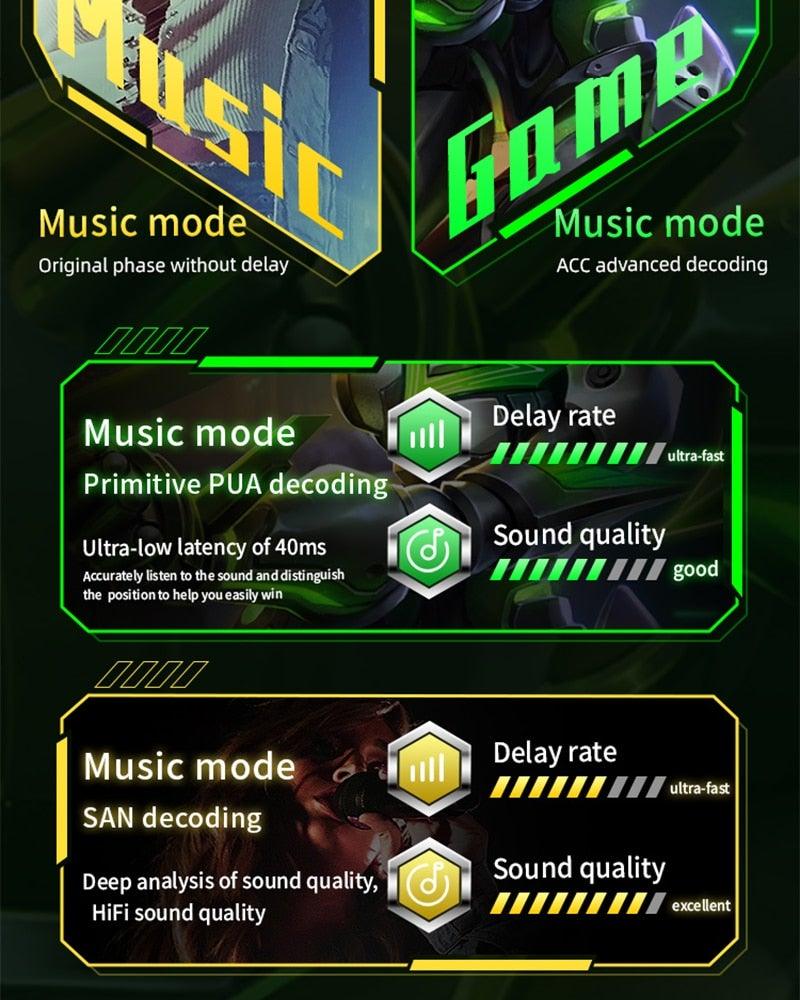 Wireless Headphones Noise Canceling Waterproof Gaming Headsets 9D Stereo Sports Earphones With Microphones Sound Quality Wireless Charging Case In-Ear Headphones Wireless Bluetooth 5.1 Headset Deep Bass Soft Comfortable Secure Fit Earphones - Black Girl Golf